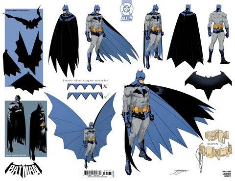 BATMAN #1 JORGE JIMENEZ 1:5 RI UNLOCKED DESIGN WRAP VARIANT COVER-O 2025