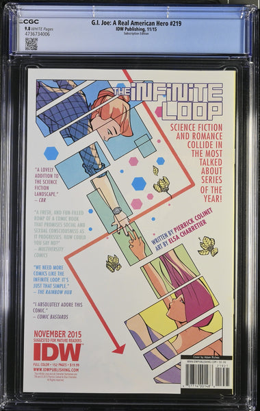 G.I. JOE #219 CGC 9.8 ADAM RICHES SNAKE-EYES ACTION FIGURE SUBSCRIPTION VARIANT