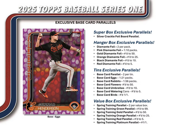 2025 TOPPS SERIES-1 BASEBALL RETAIL BOX (20-PACKS) TRADING CARDS