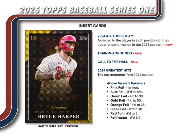 2025 TOPPS SERIES-1 BASEBALL RETAIL BOX (20-PACKS) TRADING CARDS