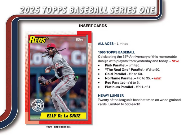 2025 TOPPS SERIES-1 BASEBALL RETAIL BOX (20-PACKS) TRADING CARDS