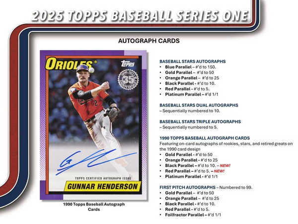 2025 TOPPS SERIES-1 BASEBALL RETAIL BOX (20-PACKS) TRADING CARDS