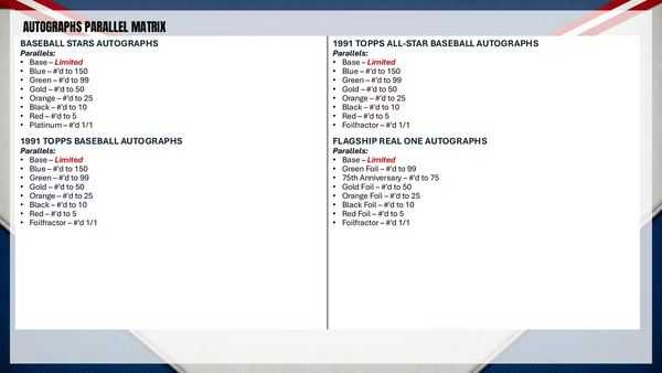 2026 TOPPS SERIES-2 MLB BASEBALL BLASTER BOX (6-PACKS / 72 TRADING CARDS)