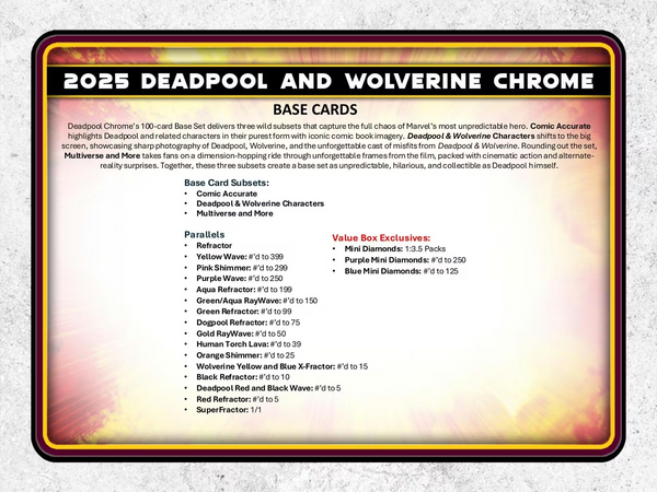 2025 TOPPS MARVEL CHROME DEADPOOL WOLVERINE HOBBY BOX NEW SEALED (80-CARDS)