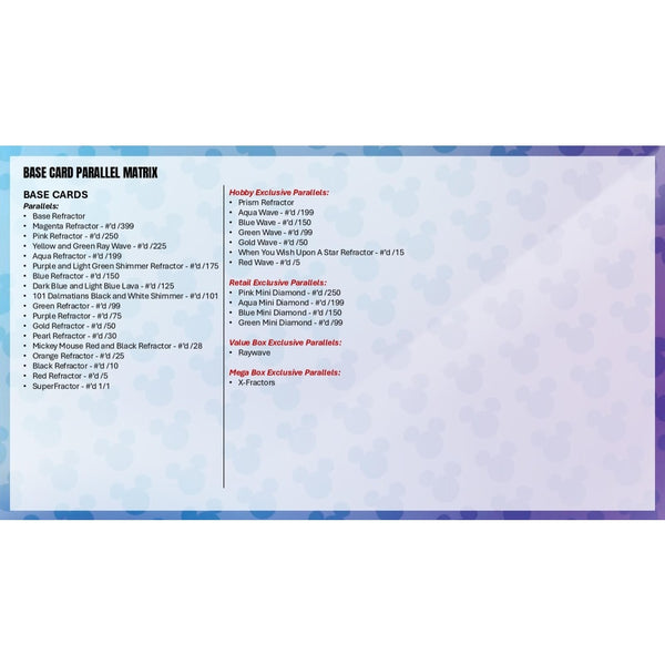 2026 TOPPS DISNEY CHROME MEGA BOX (8-PACKS / 56 TRADING CARDS)