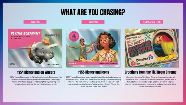 2025 TOPPS CHROME DISNEYLAND 70th ANNIVERSARY BLASTER BOX (7-PACKS / 35 TRADING CARDS)