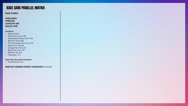 2025 TOPPS CHROME DISNEYLAND 70th ANNIVERSARY BLASTER BOX (7-PACKS / 35 TRADING CARDS)