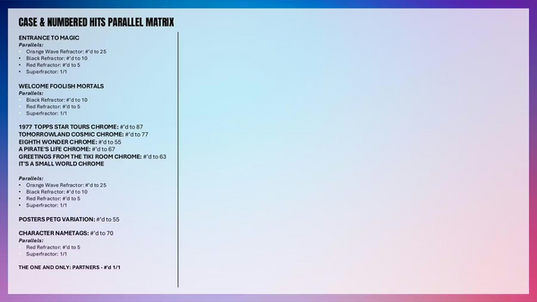 2025 TOPPS CHROME DISNEYLAND 70th ANNIVERSARY BLASTER BOX (7-PACKS / 35 TRADING CARDS)