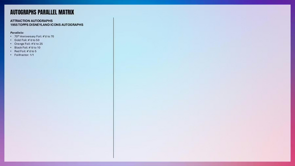 2025 TOPPS CHROME DISNEYLAND 70th ANNIVERSARY BLASTER BOX (7-PACKS / 35 TRADING CARDS)