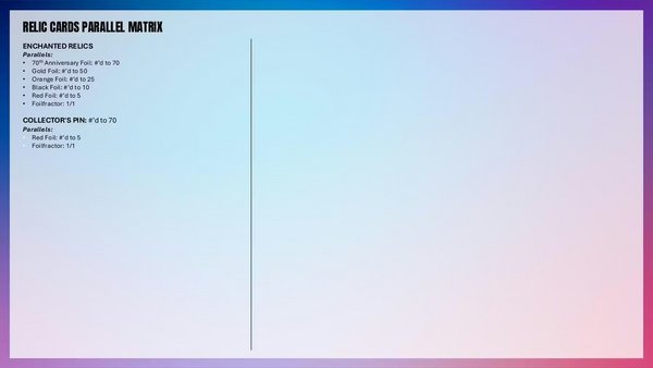 2025 TOPPS CHROME DISNEYLAND 70th ANNIVERSARY BLASTER BOX (7-PACKS / 35 TRADING CARDS)