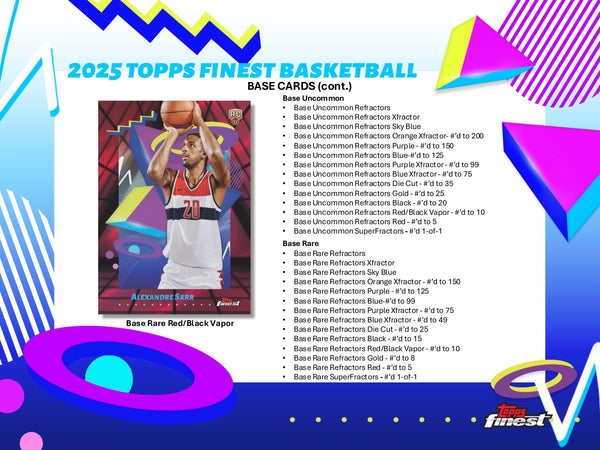 2024-25 TOPPS FINEST NBA BASKETBALL HOBBY BOX (2) AUTOS GUARANTEED (6-PACKS / 60 TRADING CARDS)