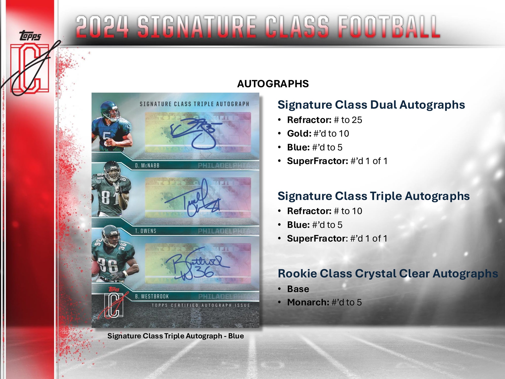 2024 TOPPS SIGNATURE CLASS NFL MEGA BOX (10-PACKS / 80 TRADING