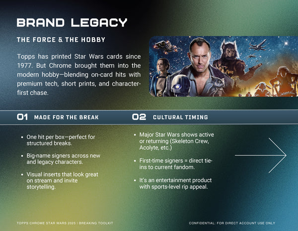 2025 TOPPS STAR WARS CHROME HOBBY BOX NEW SEALED (10-PACKS / 100-CARDS) AUTOGRAPH GUARANTEE