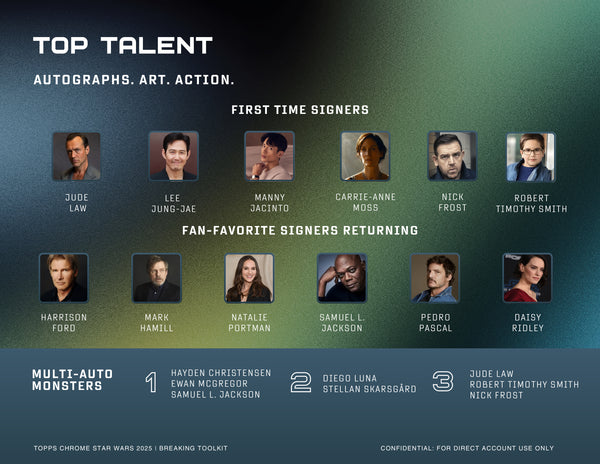 2025 TOPPS STAR WARS CHROME HOBBY BOX NEW SEALED (10-PACKS / 100-CARDS) AUTOGRAPH GUARANTEE