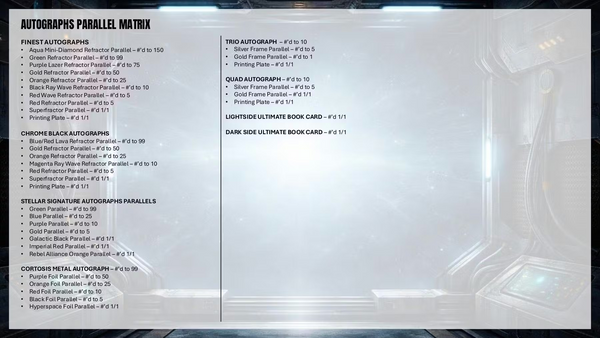 2025 TOPPS STAR WARS SMUGGLERS OUTPOST HOBBY BOX NEW SEALED (30-CARDS) AUTOS & SKETCH GUARANTEED