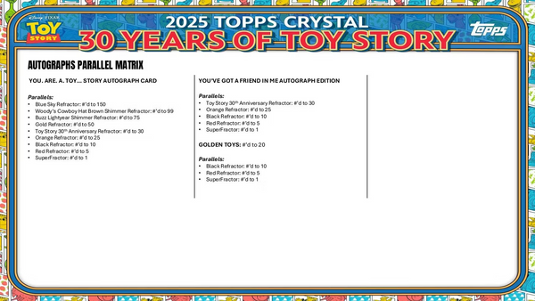 2025 TOPPS 30 YEARS OF TOY STORY HOBBY BOX (8-PACKS / 32-TRADING CARDS)