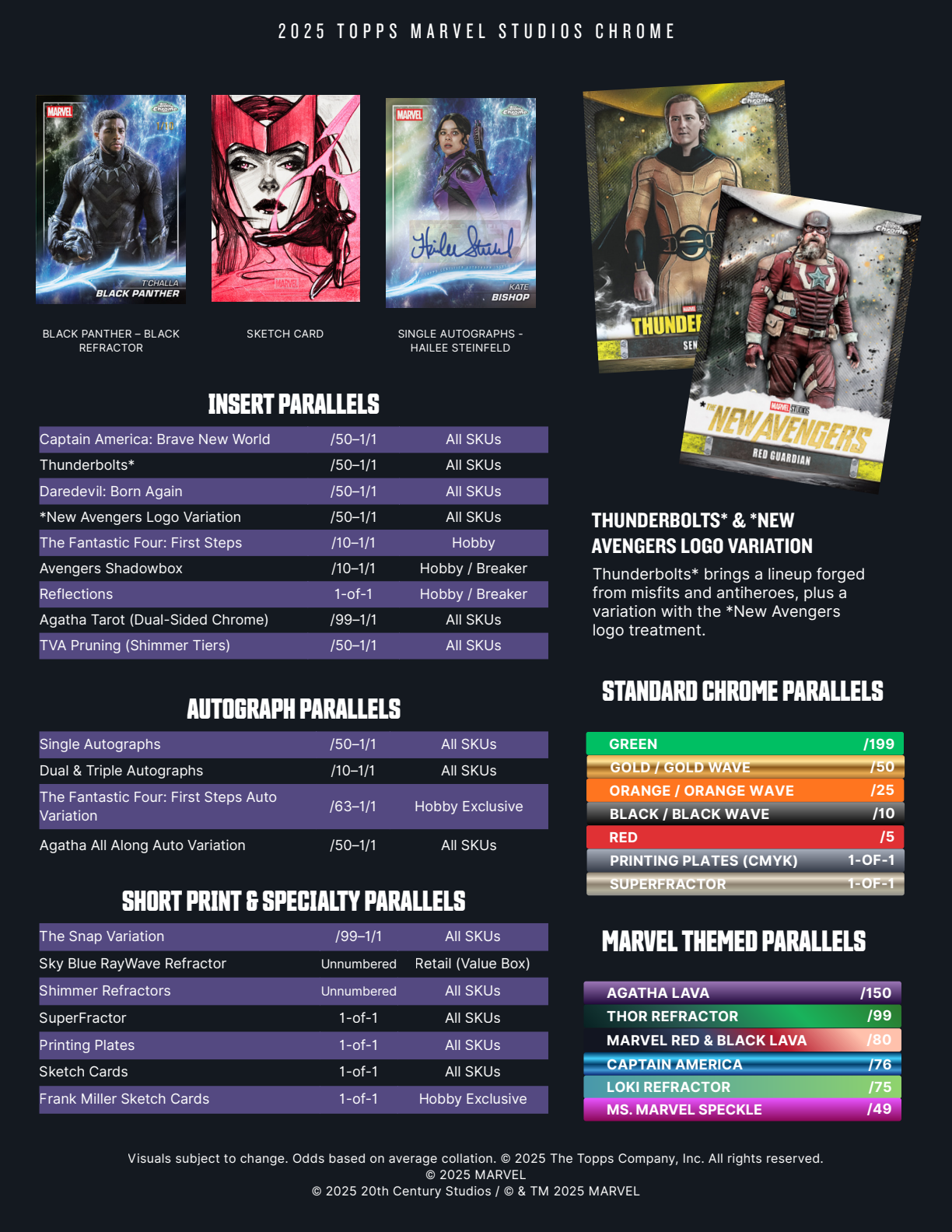 2025 TOPPS MARVEL STUDIOS CHROME BLASTER BOX NEW SEALED (7-PACKS