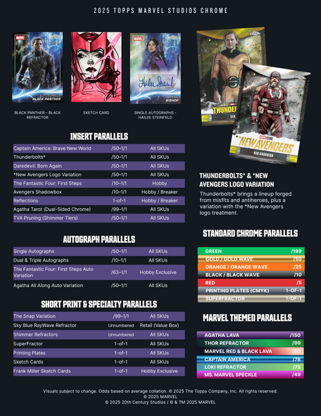 2025 TOPPS MARVEL STUDIOS CHROME HOBBY BOX NEW SEALED (10-PACKS / 80-CARDS) PARALLES GUARNTEED
